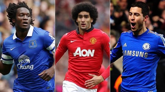 貼地球還是 貼地球還是